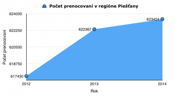 Snímka-obrazovky-2015-04-20-o 11.47.38